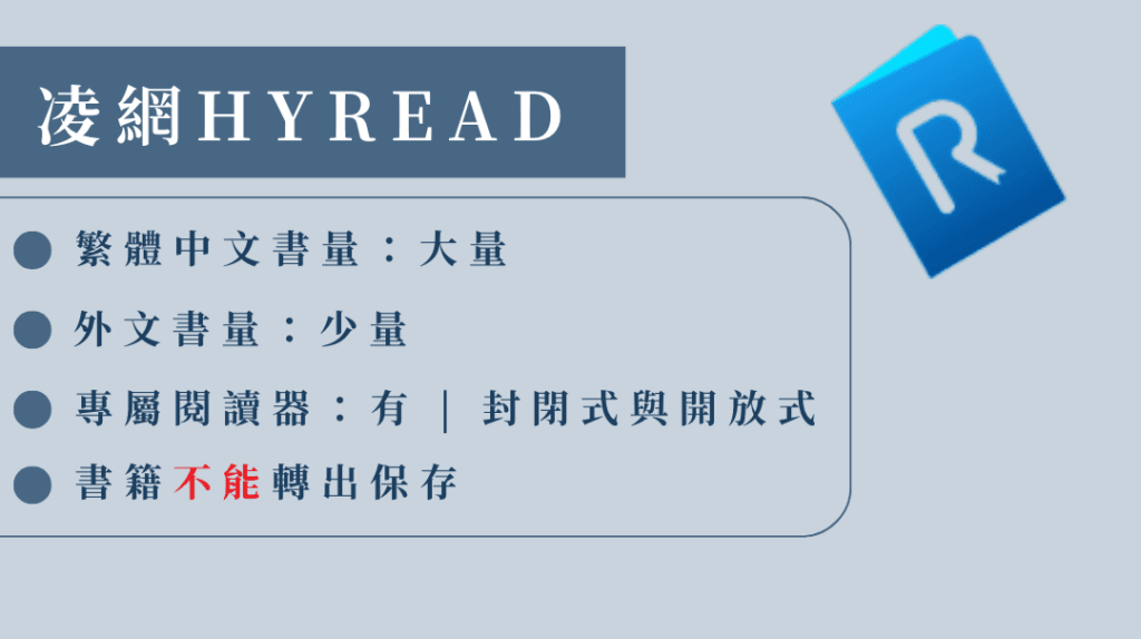 Hyread